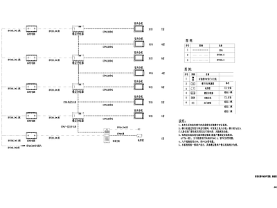 智能化楼宇对讲系统电气节点 施工图