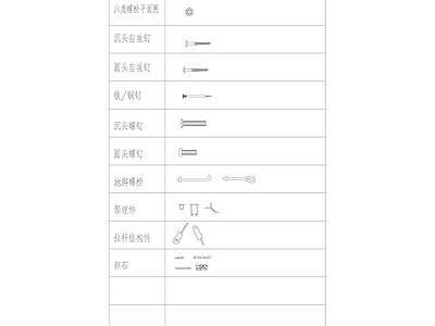 紧固件常用图例 施工图