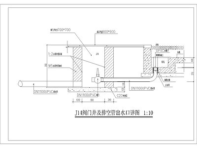 阀门井及排空管出水口详图 施工图