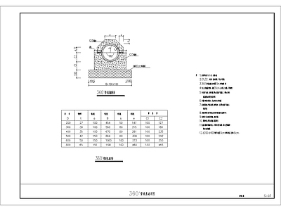 钢筋混凝土管360°基础详图 施工图