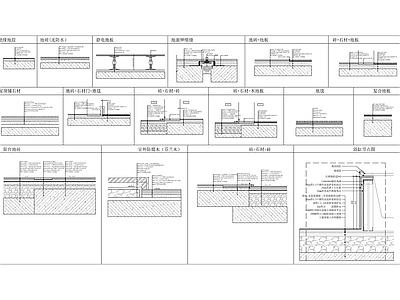 各种地面做法 施工图
