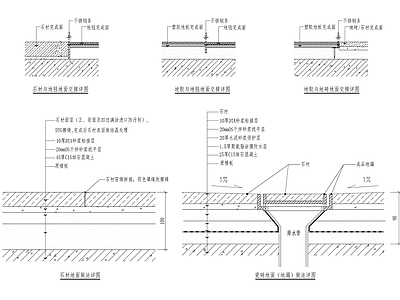 地面节点图 施工图