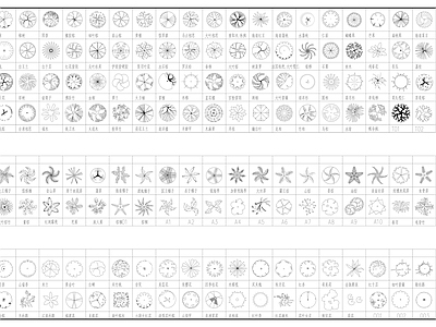 常见园林植物平面图 施工图