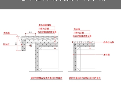 地坪抬高铺设实木板节点 施工图