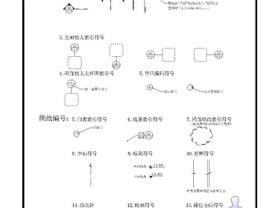 制图符号 施工图