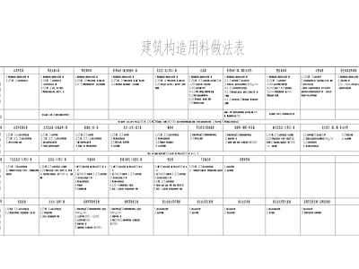 建筑构造用料做法表目录设计说明 施工图