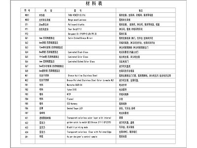 酒店样板间竣工图目录设计说明 施工图