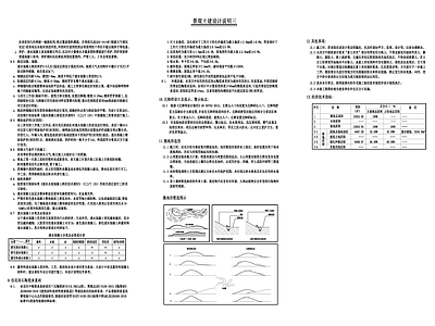 园建设计说 施工图