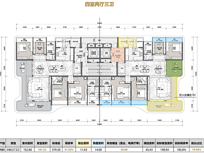 第四代住宅145 168 186户型平面图 施工图  四室两厅 平层 彩平图