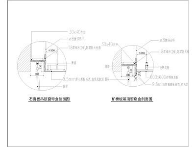 石膏板吊顶窗帘盒 矿棉板吊顶盒施工详图 剖面节点大样图 施工图