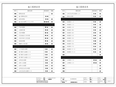 120平方 轻奢风格样板房 施工图