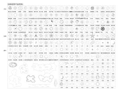 2024精选园林景观植物平面图例大全 施工图