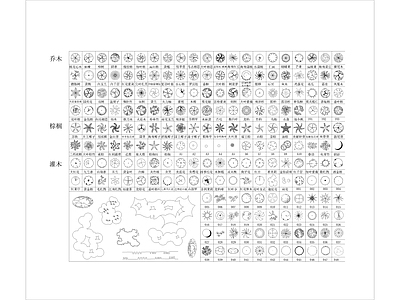 现代园林景观乔木 灌木  绿植平面图库 施工图