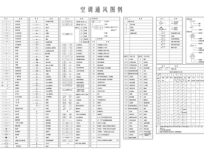 酒店目录空调通风图例 施工图