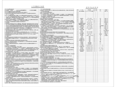 民宿电气火灾报警目录材料设计说明 施工图