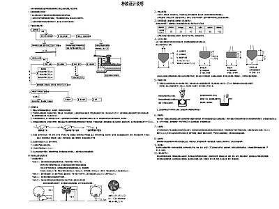 种植设计说明 施工图