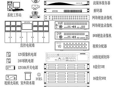 监控图例 施工图