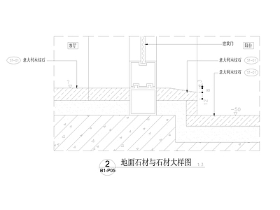 地面石材与石材大样图 Model 施工图