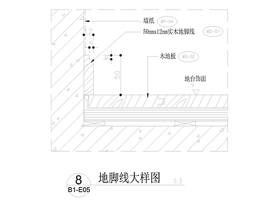 木地板与实木地脚线大样图1 施工图