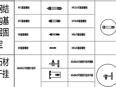 轻钢龙骨钢构件五金配件节点动态图块 施工图