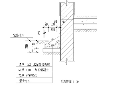 明沟详图 施工图