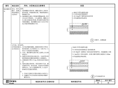 地砖铺装节点 施工图