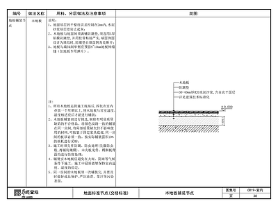 地板铺装节点 施工图