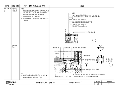 地漏安装节点 施工图