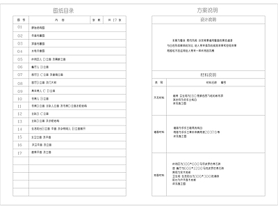 现代家装大平层样板间 施工图