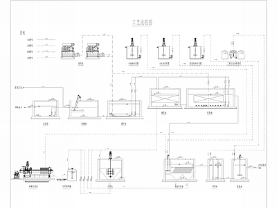 医药污水站含应急池 工艺建筑结构电气 施工图