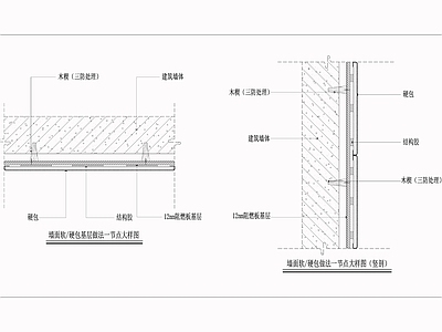 硬包做法节点 施工图