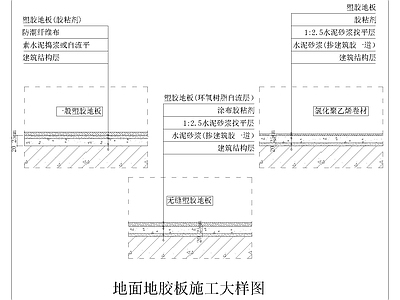 地面地胶板施工大样图 施工图