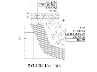 普通地面石材施工节点大样图 施工图