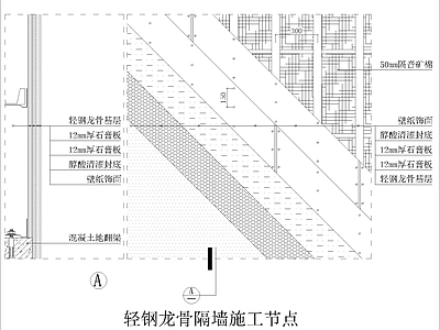 轻钢龙骨隔墙施工节点大样图 施工图