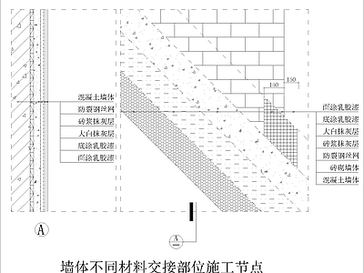 墙体不同材料交接部位施工节点大样图 施工图