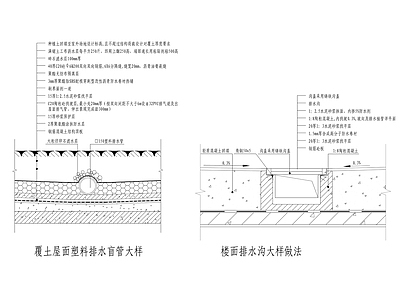 楼面排水构造做法 施工图