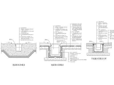 室外地面排水做法 施工图
