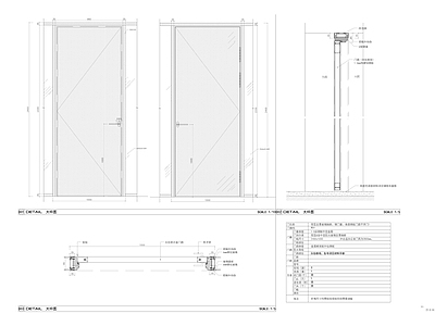 白色铝合金门做法大样 施工图 通用节点