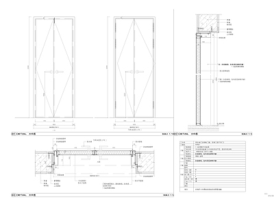 双开防火门做法大样图 施工图 通用节点