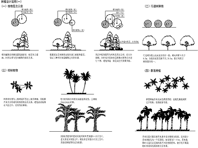 植物施工工艺 施工图