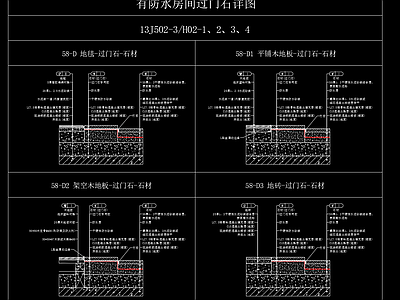 有防水房间过门石详图动态图块 施工图