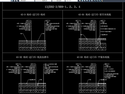 过门石详图地面节点动态图块 施工图