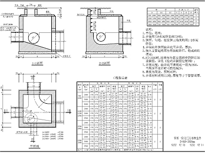 交汇井 污 施工图