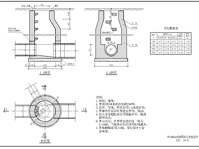 圆污井 施工图