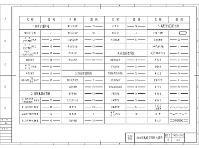 阀门通用图集 施工图