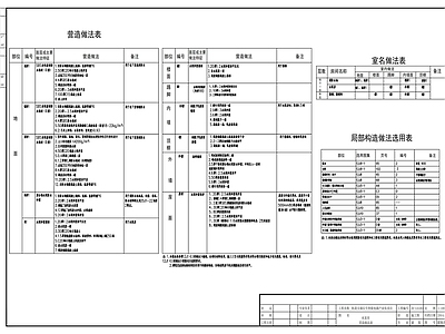 水泵房设计图 施工图 工业建筑