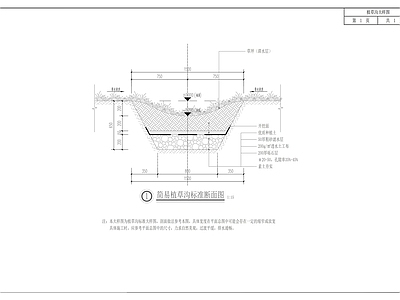 海绵城市植草沟大样图 施工图