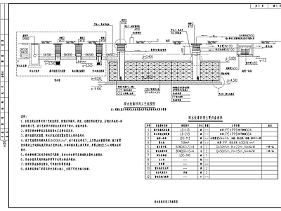 海绵城市雨水回收系统 施工图