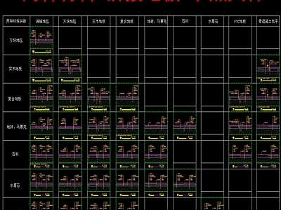 地面拼接节点大全 施工图