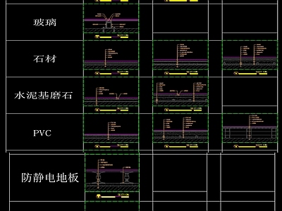 地坪节点 施工图